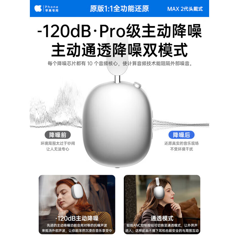华强北新款【华强北1:1顶配MAX】Air头戴式蓝牙耳机适用苹果iPhone16无线降噪2025新款pods电脑耳麦超长续航 银色 原版 Max顶配版 1:1还原