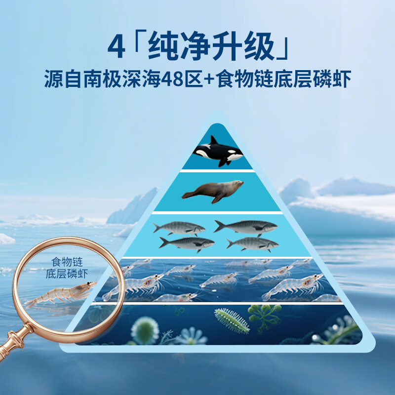 MegaRed脉拓南极磷虾油软胶囊深海鱼油omega-3美国进口高纯度750mg80粒 【1瓶装】精萃磷虾油