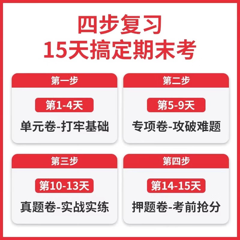 一本冲刺100分 15天期末考前冲刺卷一二年级三四五六年级下册试卷测试卷全套小学语文数学英语配套人教版单元同步一百分复习新卷 五年级下 【单本装】英语(人教版)