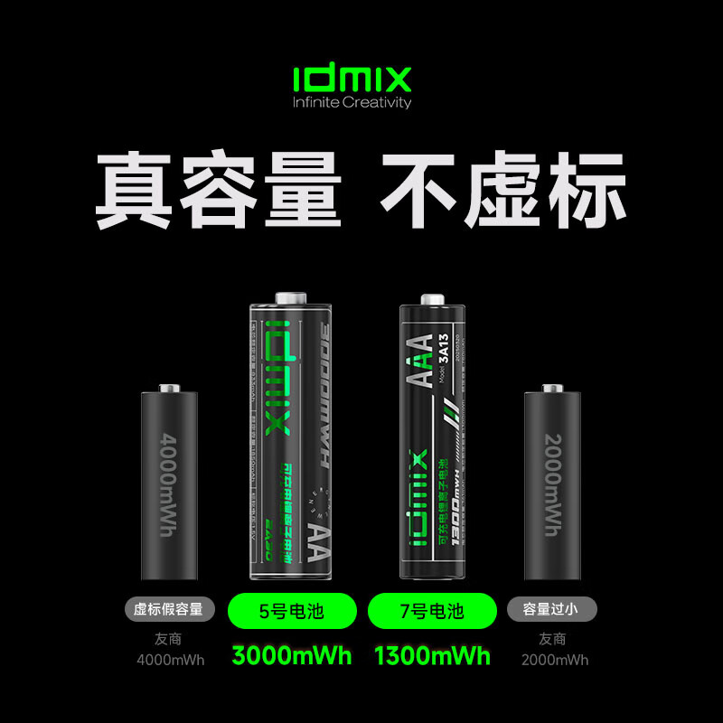 IDMIX充电电池5号锂离子电池套装大容量5号AA锂电池3000mWh快速充电8仓8粒摇控器玩具相机话筒血压计用 混合装4粒5号+4粒7号+8仓充电套装