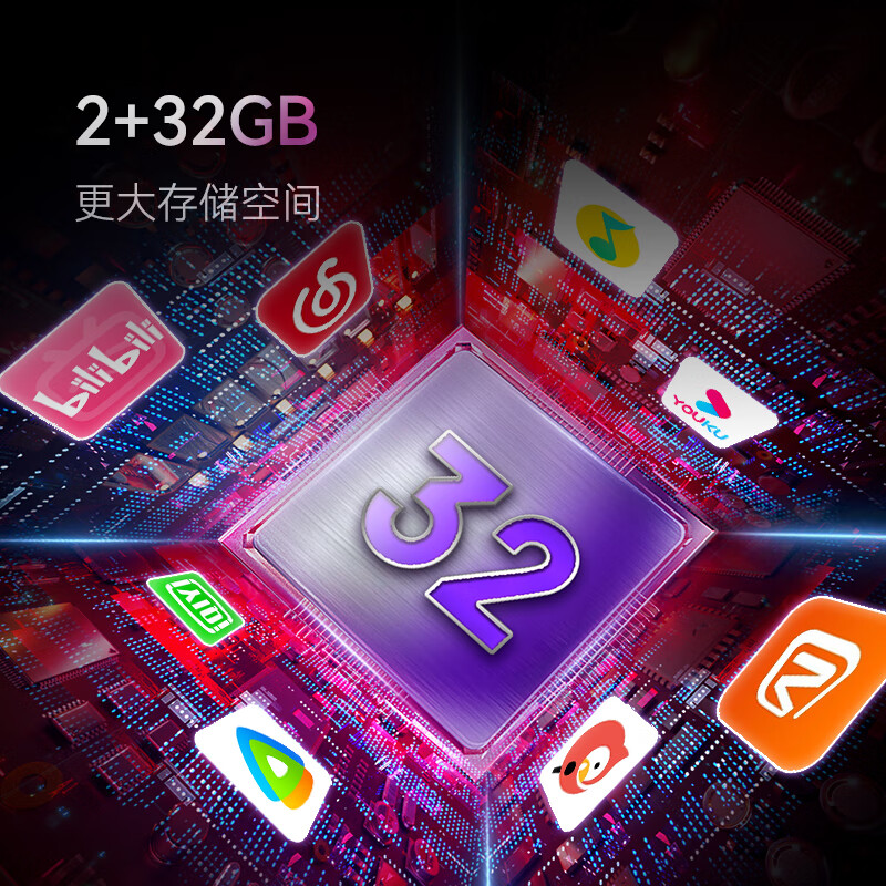 图 6