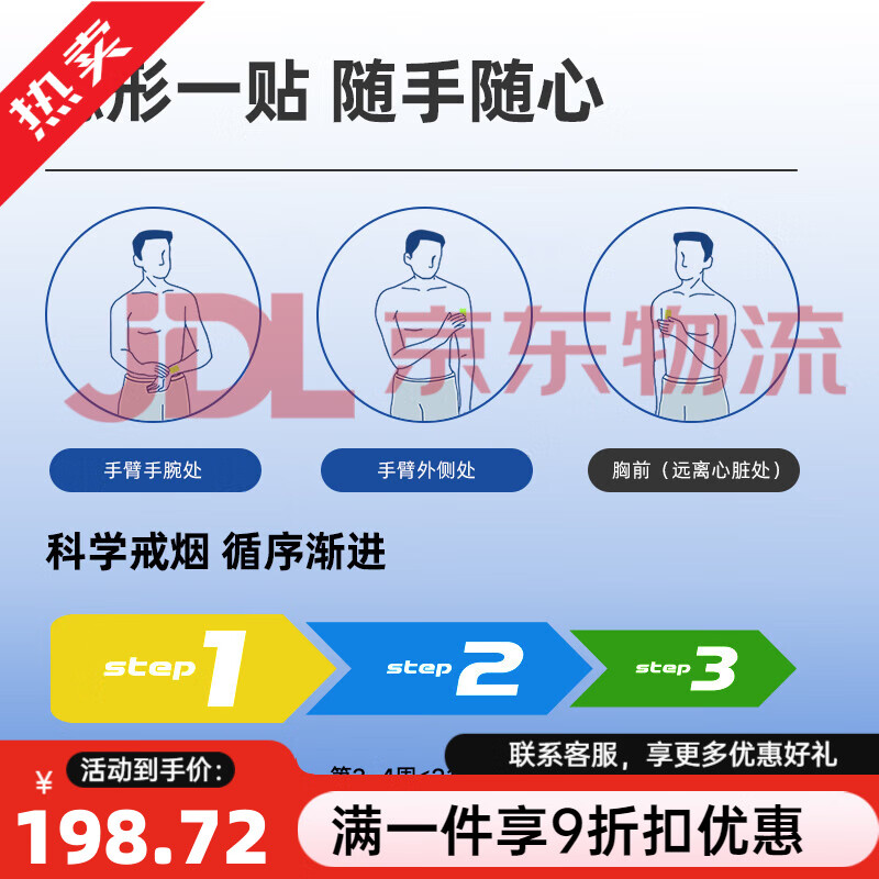 圣佐治（Sanjods）戒煙器NRT戒煙靈戒煙產(chǎn)品21MG
