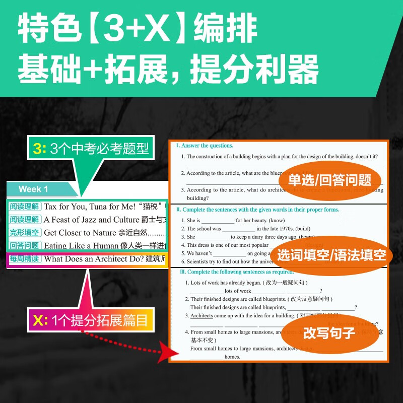 华理社 初中英语时文阅读提分训练3+X(7年级)第2辑 上海学生英文报SSP 含音频视频 答案详解 全文翻译 时文高频词汇(3+X:阅读理解+完形填空+新题型+每周精读)每月赠特刊 第2期