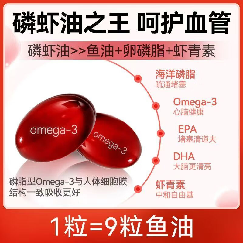 奈力士进口磷虾油omega-3高纯度中老年人成人dha心脑血管搭鱼油辅酶q10 【 60粒*2瓶 】含DHA、Omega-3、EPA 中老年人家庭常备，心脑血管血脂大脑与神经关节健康