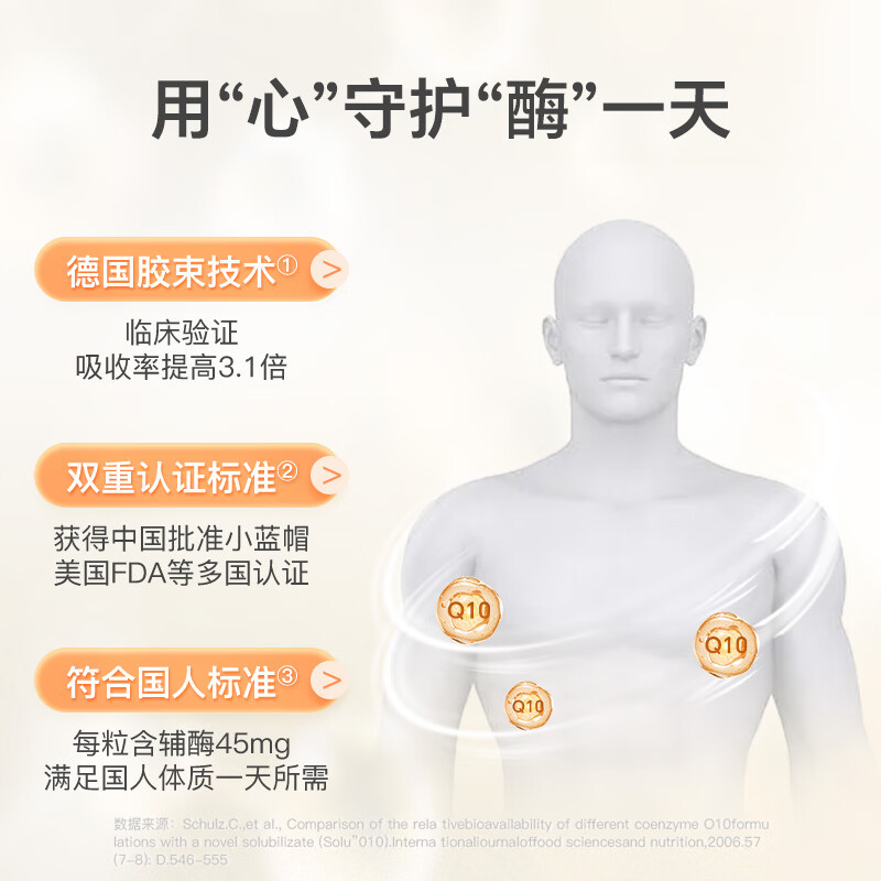 NovaSOL【买1组送1组】诺惠辅酶q10软胶囊德国进口心脏水溶辅酶素保健品 【大瓶装】 60粒*1瓶 +赠品帆布包1个