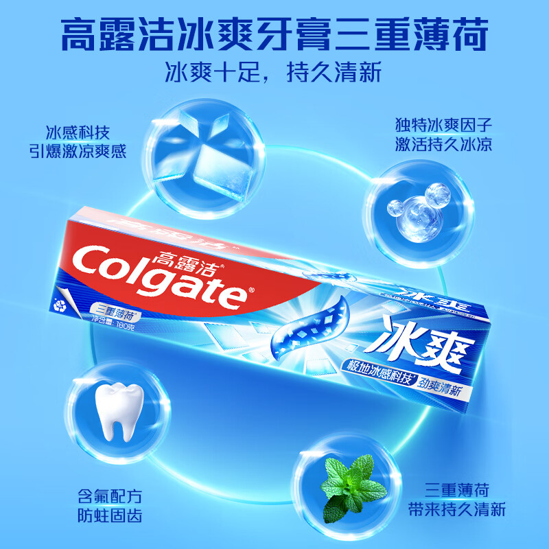 高露洁牙膏三重冰爽薄荷120g*2支 清新口气家庭装组合 冰爽120g*2+健白防蛀 90g*2支