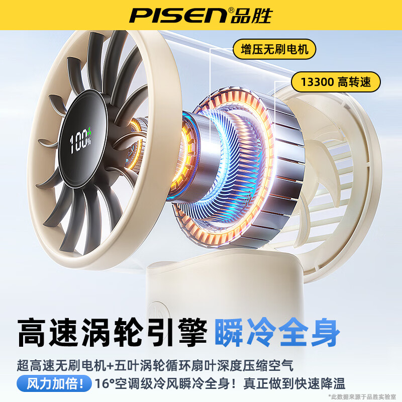 品胜(PISEN)2025新款手持小风扇超高速小风炮制冷USB迷你便携式静音冷风机降温神器随身涡轮桌面小型宿舍充电 【戴森紫】30H超长续航丨智能数显 3000mAh