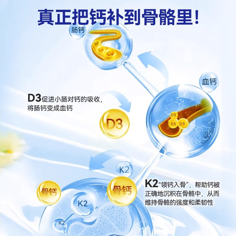traceD3+K2滴剂美国进口维生素d3K2骨质疏松孕妇成人儿童营养液体补钙 【尝鲜装】59ml/瓶