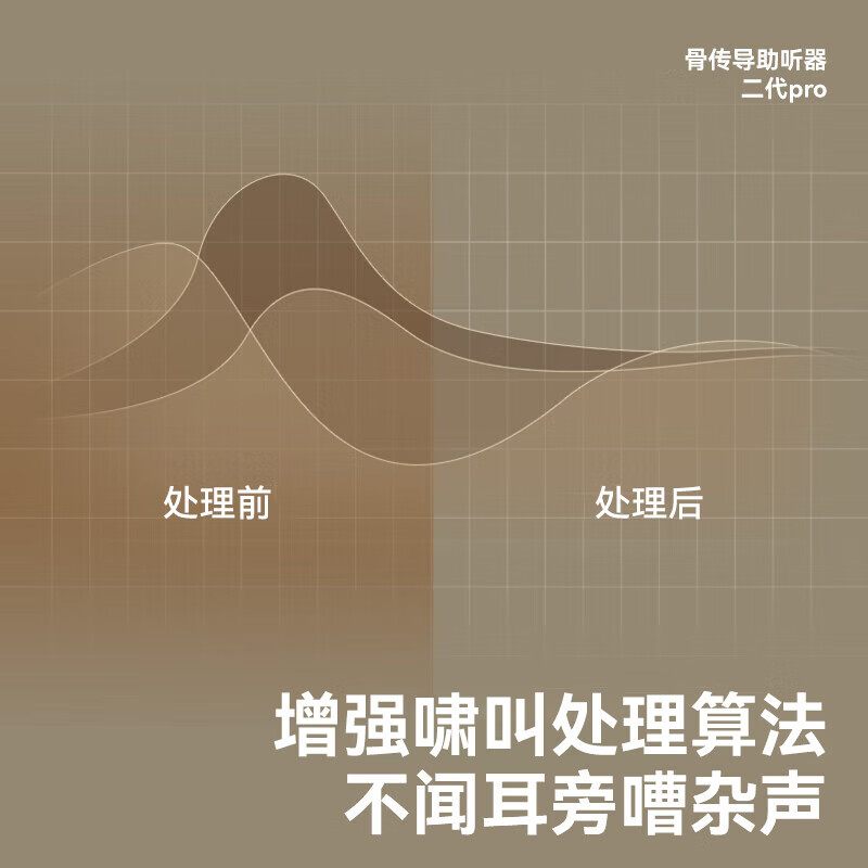2026年骨传导助听器哪个好?这5款超轻便、音质清晰,听障人士的福音,快来了解一下-图片1