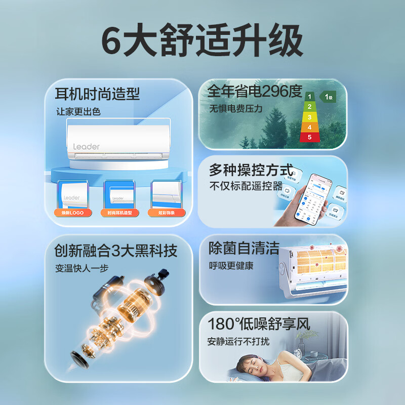 统帅【超省电】Leader空调 海尔智家出品 一级能效 变频冷暖自清洁 家用壁挂式卧室空调挂机 以旧换新 大1.5匹一级能效35MUE 超省电旋翼系列