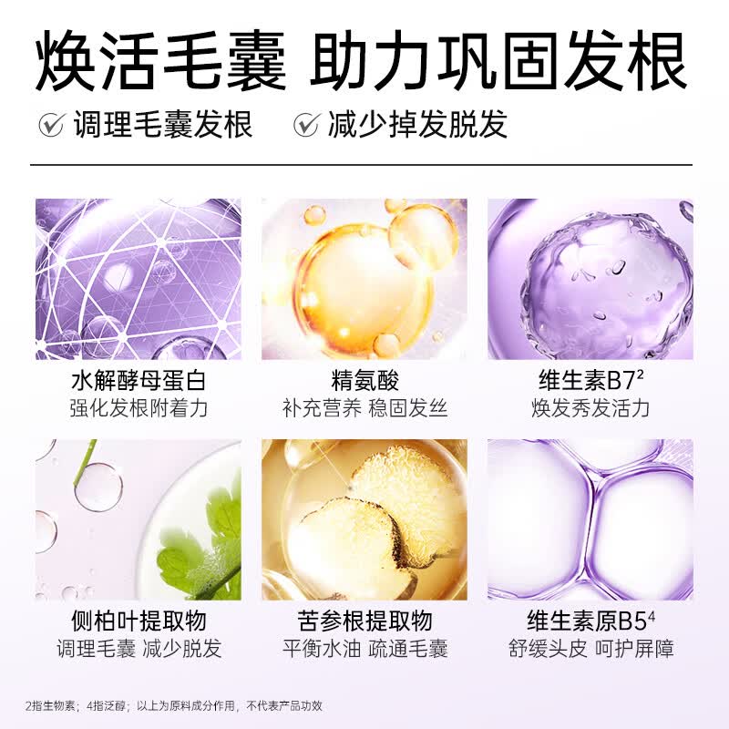 雨洁(RACLEN)防脱去屑洗发水控油蓬松止痒洗发露 防脱洗发水500g1瓶
