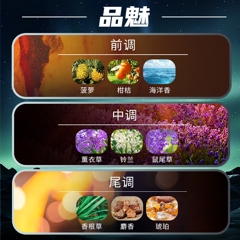 罗曼诺（ROMANO）清爽控油男士沐浴乳舒缓肌肤持久留香保湿沐浴露 品魅健肤450g