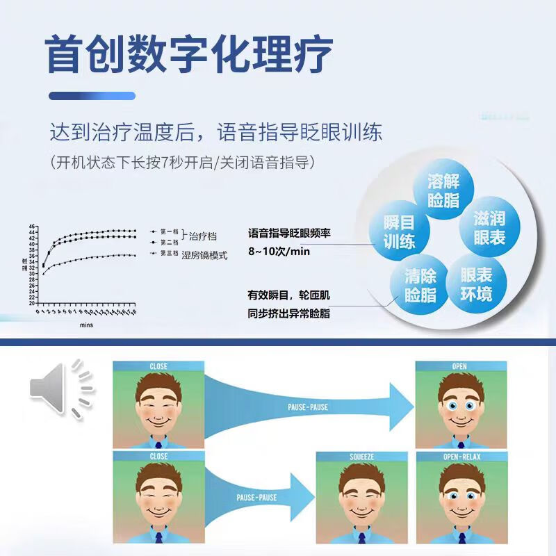 眼小二眼小医干眼理疗仪熏蒸热敷补水缓解干眼疏通睑板腺堵塞院线同款 白色 YXY_0101