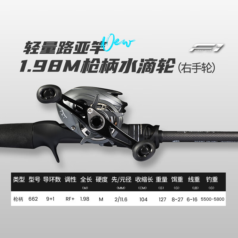 富源百川路亞竿套裝槍柄F1水滴輪遠投海竿碳素魚(yú)竿釣魚(yú)桿新手全套 1.98m 槍柄水滴輪右手套裝