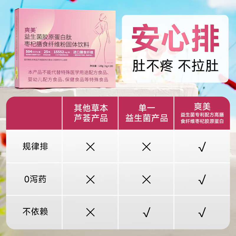 爽美益生菌胶原蛋白肽枣杞膳食纤维粉小分子鱼胶原固体饮料 20条*1盒