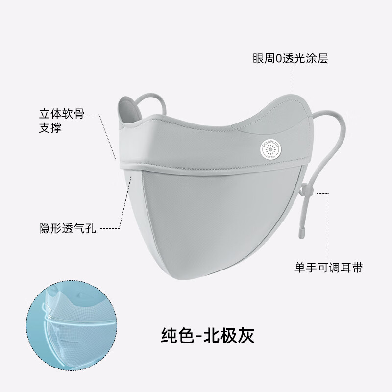 GOLOVEJOY口罩女夏季角冰丝薄款高颜值2025新款 北极灰【UPF50+_自带妆容】