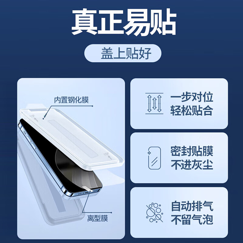 菲尔克【优选】【2片装】 适用于苹果15/15Pro防窥钢化膜iPhone15ProMax手机膜全屏覆盖防爆保护贴膜 苹果15ProMax【全屏高清秒贴无尘仓】-2片装