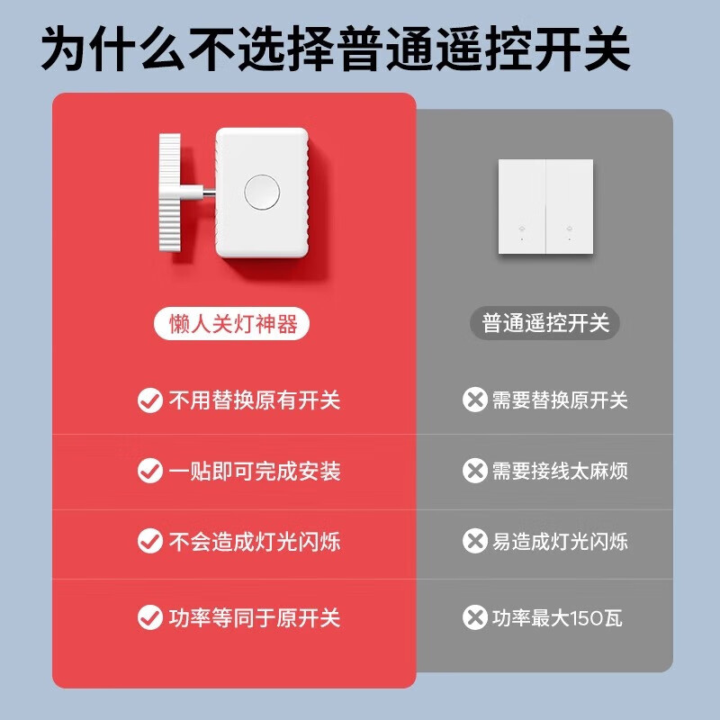国际电工懒人关灯神器免布线遥控卧室控制开关灯智能开关宿舍好物无线开关 红外遥控款【白色】 开关