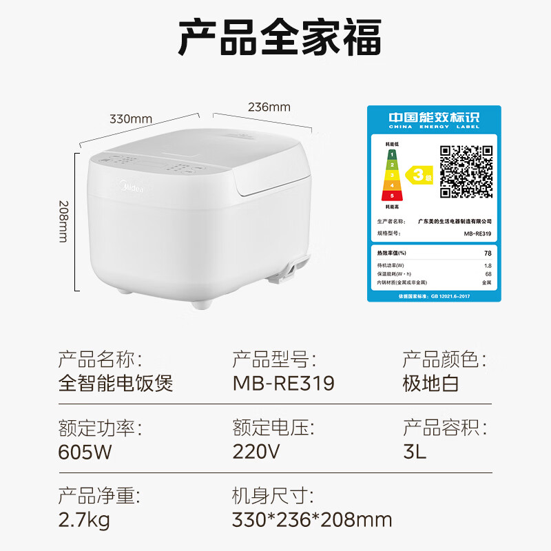 配图1