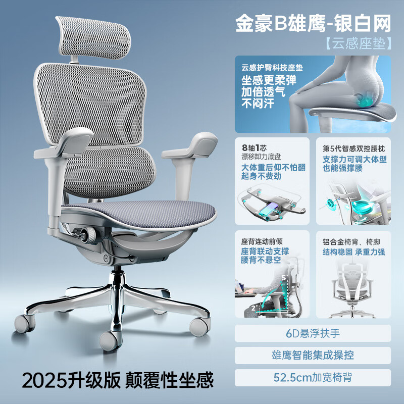 配图1
