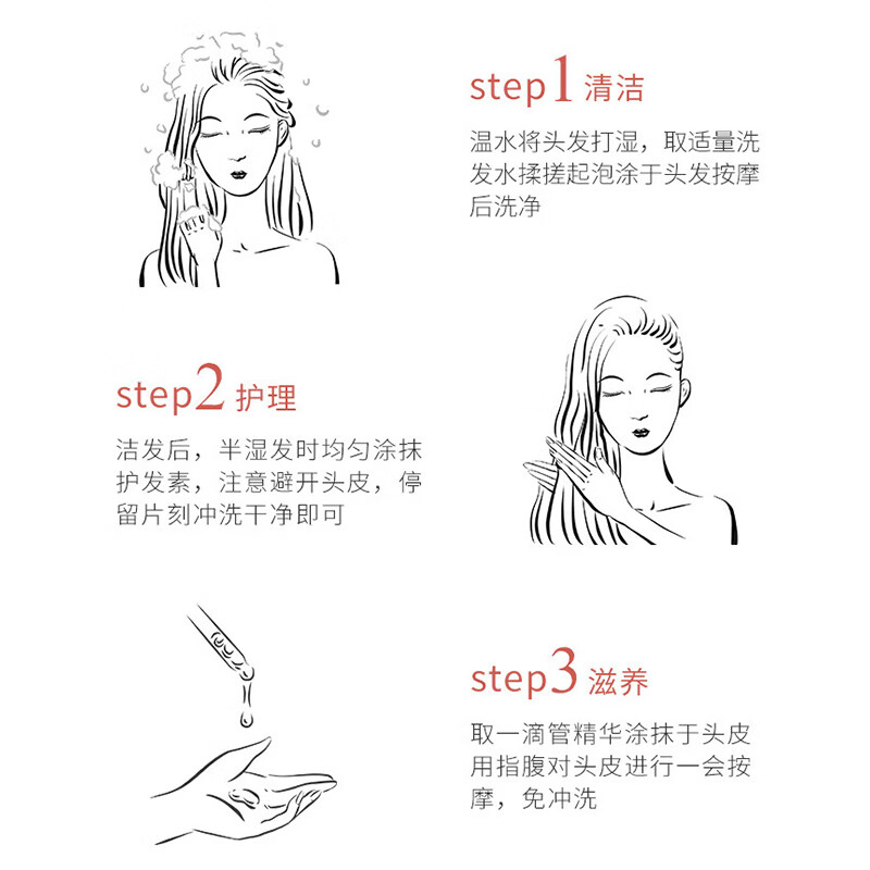 图 7