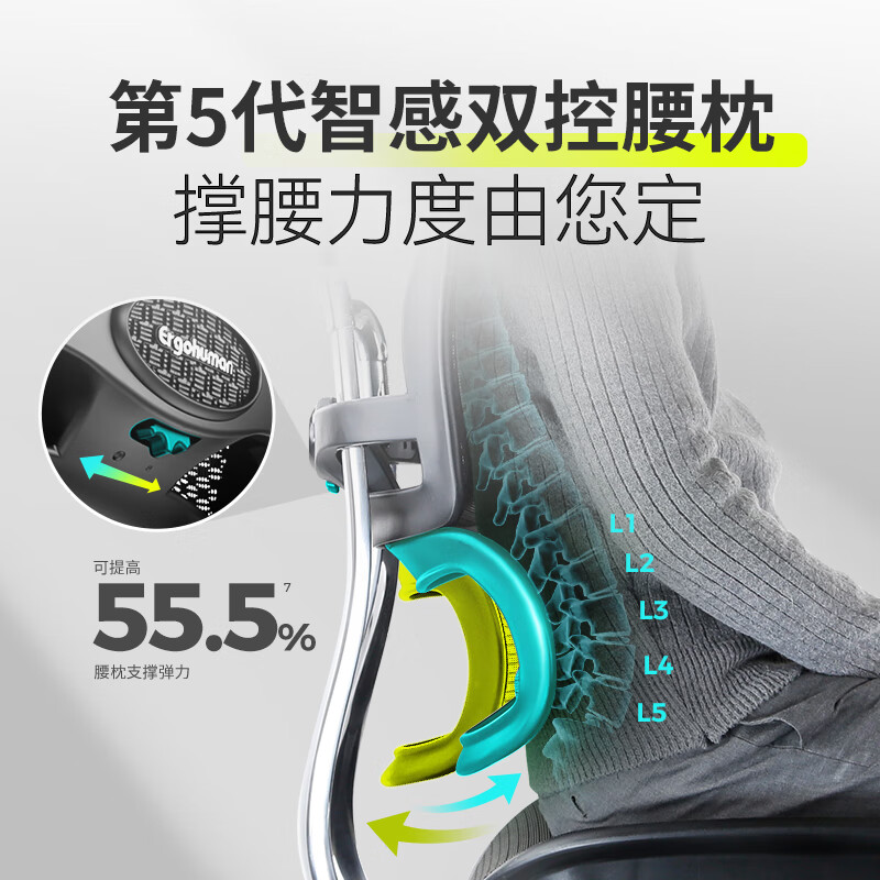 配图5
