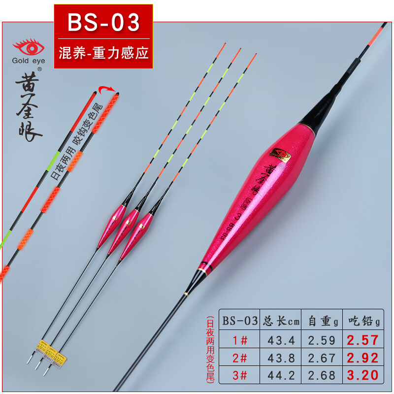 黃金眼 新品重力感應(yīng)納米電子魚(yú)漂醒目咬鉤變色夜光漂夜釣浮標(biāo) 黃金眼變色電子漂BS-03 2號(hào)一支（配送CR425電池X2）