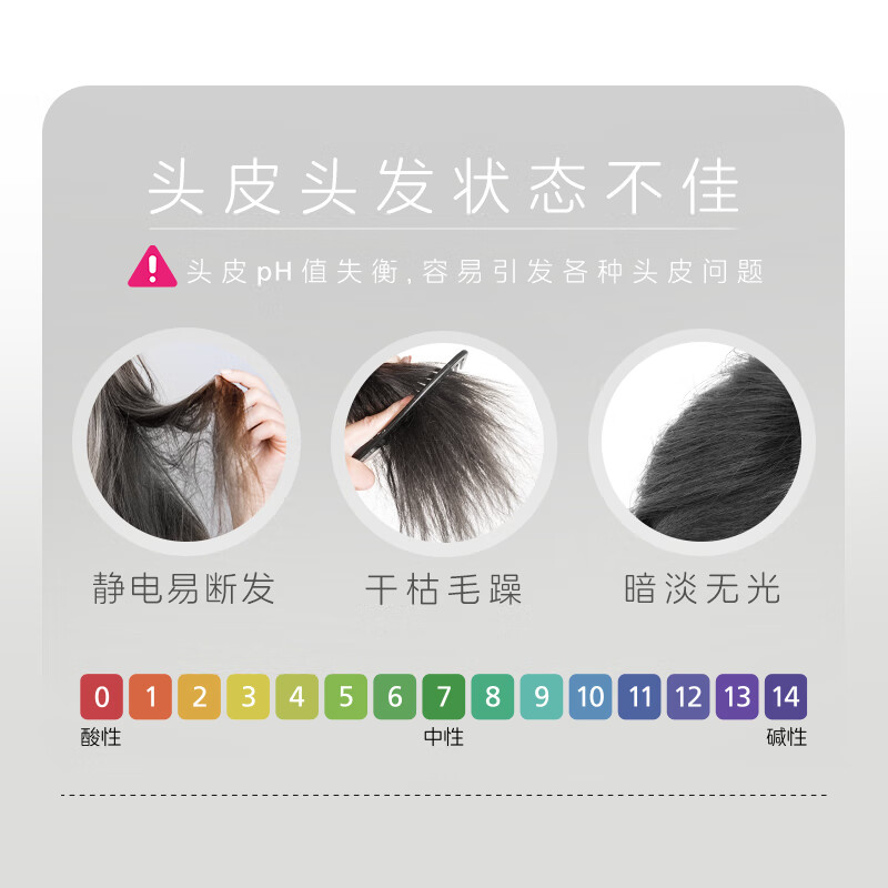 施巴天天柔顺养护防断发洗发水弱酸温和水润保湿露非膏400ml到期27.5 天天柔顺养护洗发露400ml