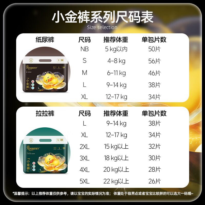 柔丫山茶油小金裤拉拉裤超薄透气纸尿裤婴儿男女一体裤宝宝尿不湿 4XL 1包 28片 【拉拉裤40斤以上】 *加量山茶油润肤