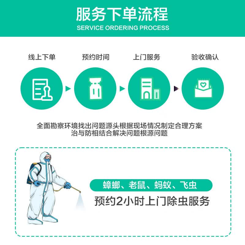 上门除蟑螂 北京同城最快1小时上门服务消杀 专业杀蟑螂 灭蟑螂 除臭虫 质保一年 41-90(平米)上门除蟑螂 北京同城1小时上门 1小时 1次