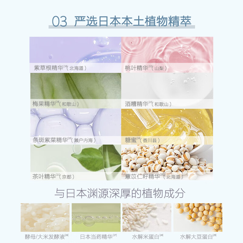 OFF＆RELAX【新品抢先购】蓬蓬洗发水460ml 氨基酸轻盈蓬松温和清洁 【油头选】空气蓬蓬洗护套组460ml*2