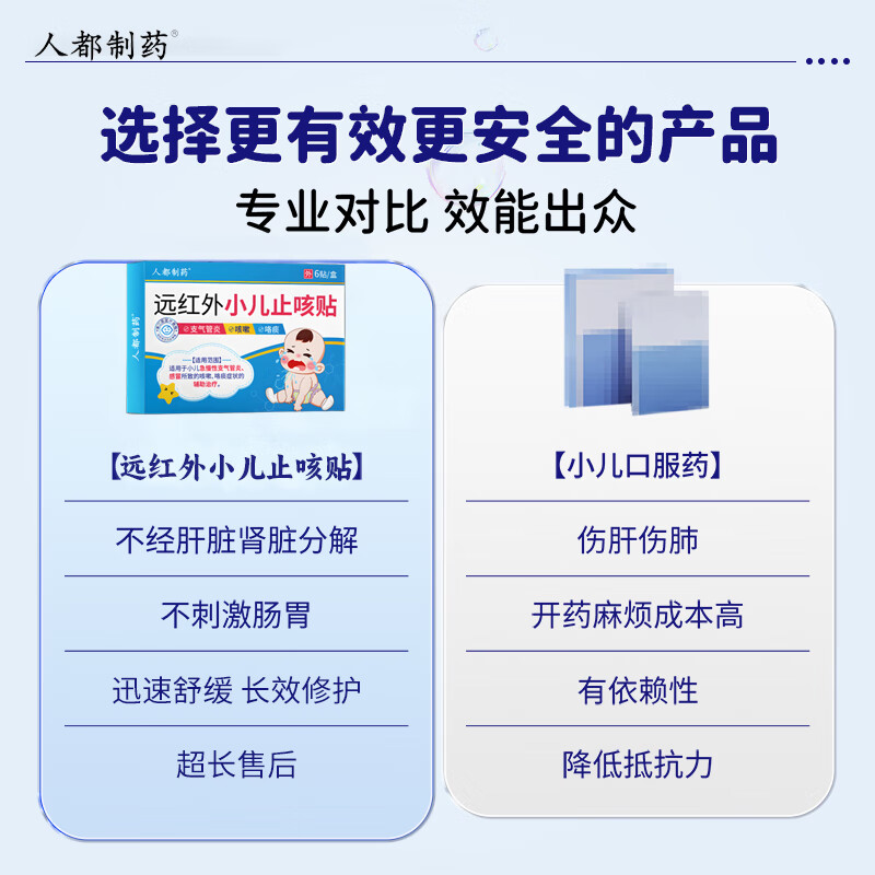 人都制药远红外小儿止咳贴儿童专用咳嗽感冒咳喘化痰清肺干咳久咳膏药贴 一盒体验装【贵在运费】