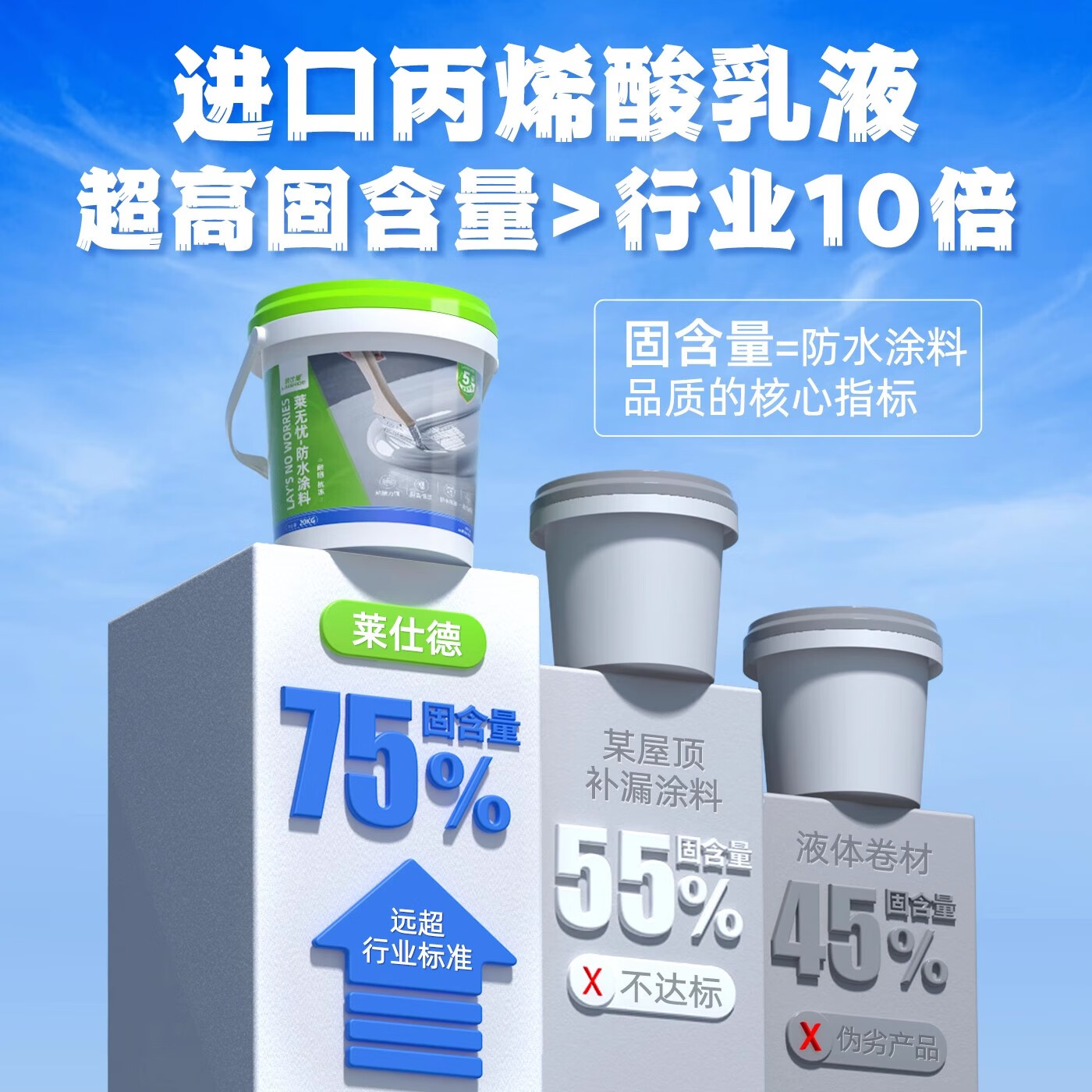 莱仕德(LAISHIDE)聚氨酯防水涂料房屋顶堵漏王墙地面防水灌缝胶耐高温抗裂补漏材料 40斤 【超强外露升级款】灰色速干