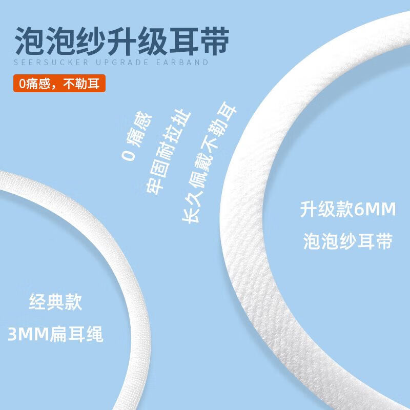 ZSEN一次性抗病毒防起雾口罩戴眼镜人士专用成人防护30只独立装 【30片独立装】杜若蓝