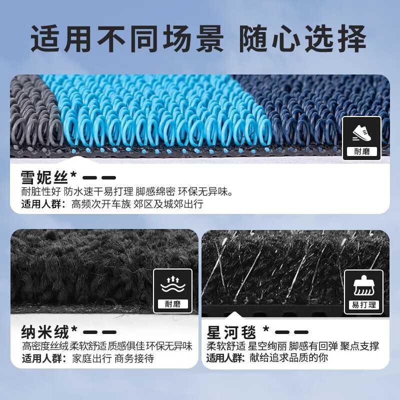 适用小鹏M03 MAX脚垫全包围2025款专用TPE汽车MONA M03改装饰配件 升级TPE包门槛脚垫+灰色星空毯