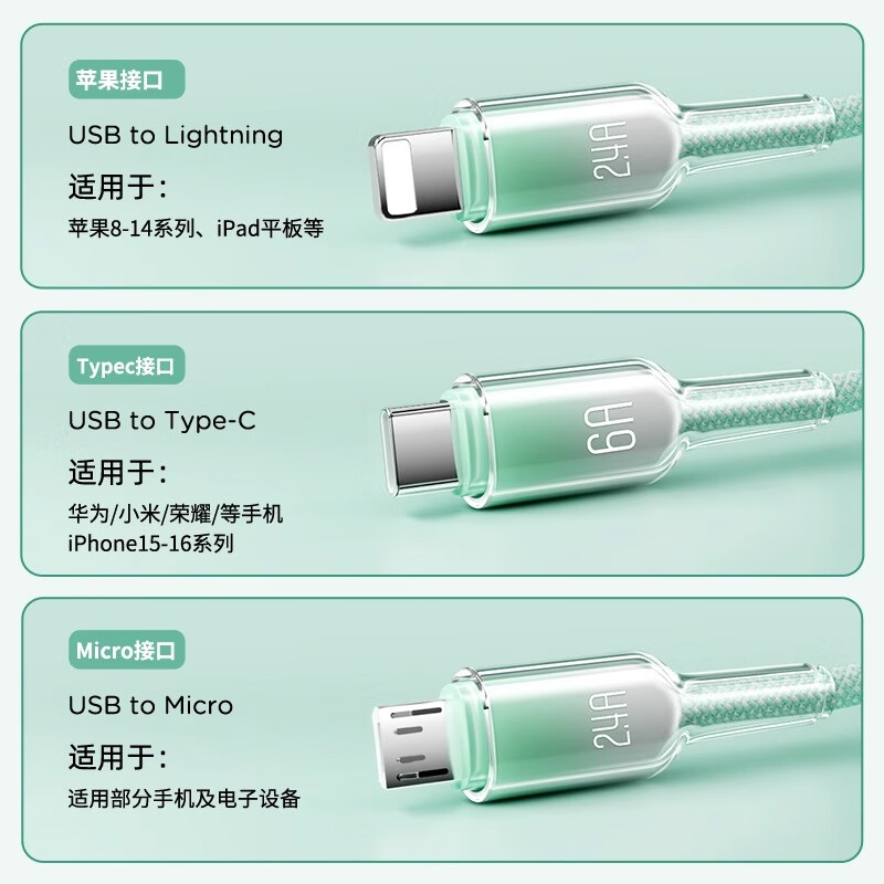 艾勒丝汀 冰晶渐变【66W超级快充】数据线三合一6A苹果安卓Type-C充电器线一拖三车载适用华为小米三星手机 1.2米【薄荷绿】冰晶渐变颜值控丨低温快充