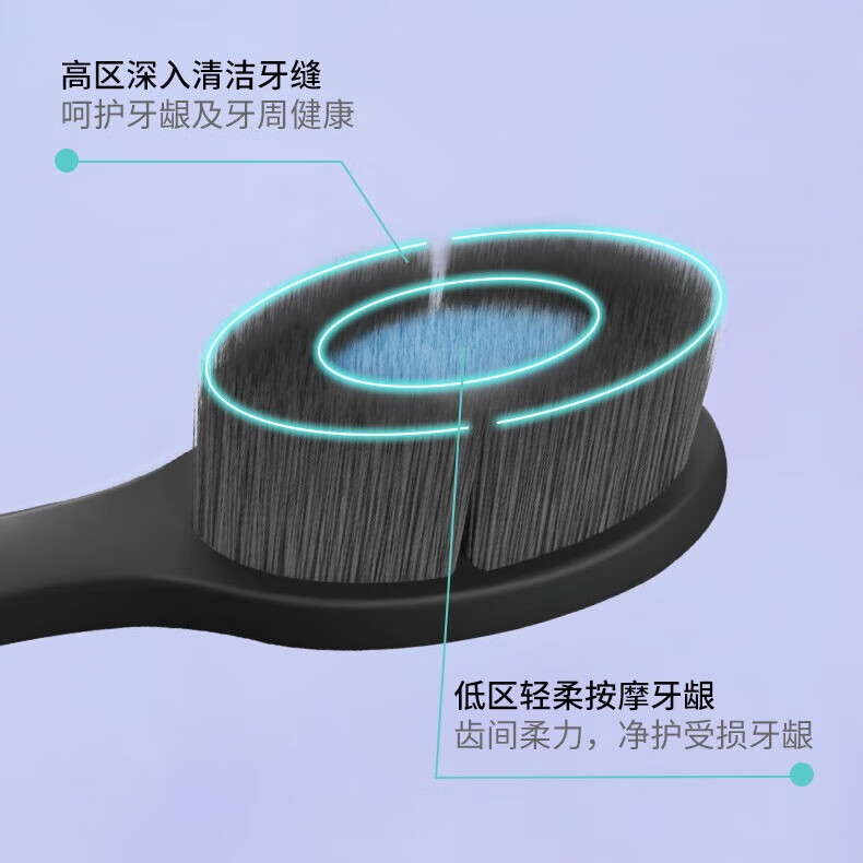 幸福草分区护理型牙刷精巧小头高密软毛呵护敏感牙龈深层洁净情侣成人 小头分区【双效型】 4支 -颜色随机