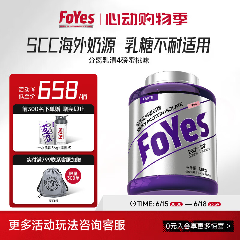 FoYes精准分离乳清蛋白粉进口奶源90%高蛋白低脂乳糖不耐增肌健身运动 【高性价比】分离乳清4磅蜜桃味