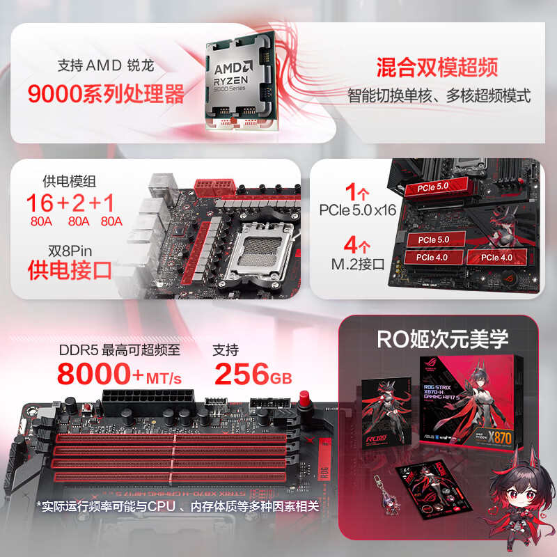 华硕 ROG STRIX X870-H GAMING WIFI7 S RO姬 图 5