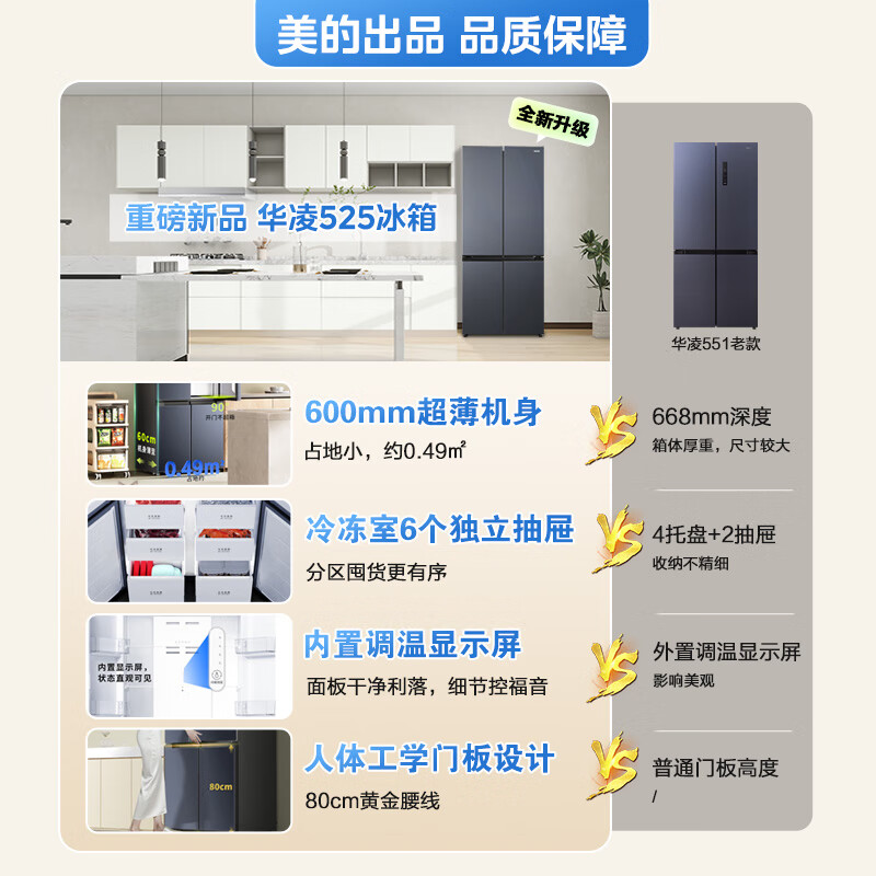 华凌美的出品525十字双开四开门冰箱60cm超薄节能大容量一级能效风冷无霜京东自营HR-525WSP国家补贴
