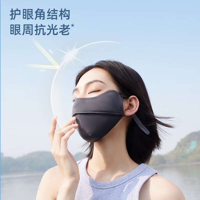 茉寻防晒护眼角口罩时尚透气护眼角冰丝面罩超薄凉感 黑色+灰色 无规格
