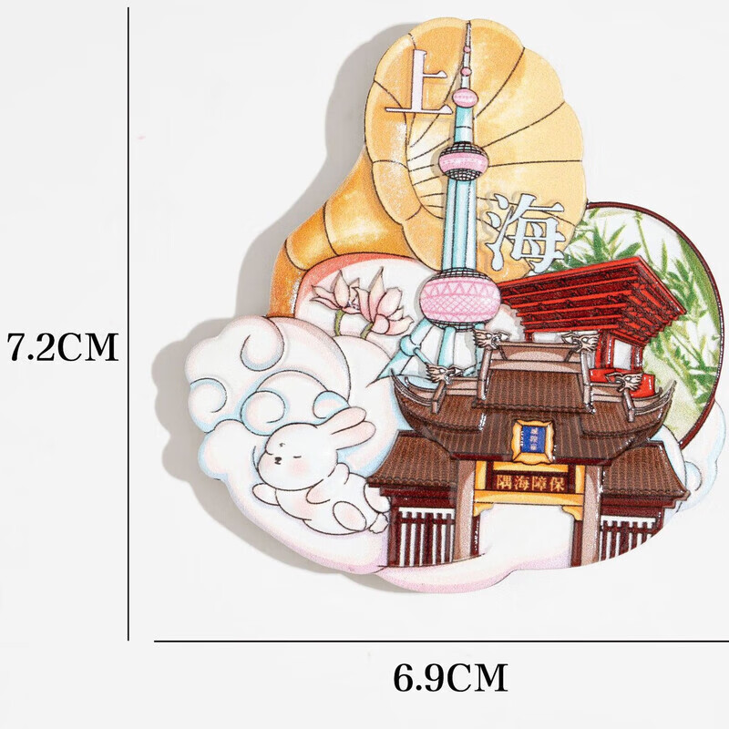  ĽĻƷĴбɽймƷر꿨ͨ Ϻ