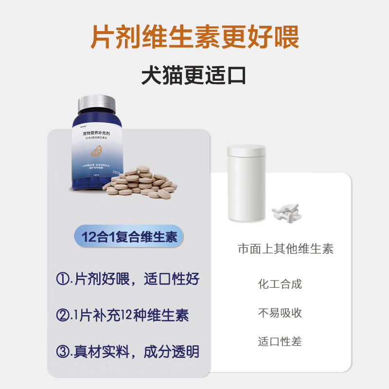 喵卡哆夫【MAKAR】宠物维生素益生菌卵磷脂鱼油 去泪痕美毛呕吐软便防掉毛 复合维生素片 【1瓶装】200片