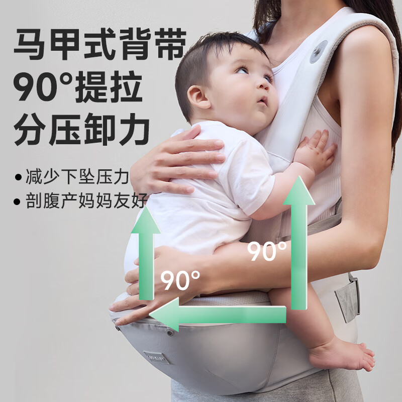 ledibaby乐蒂宝贝腰凳婴儿0到36个月护腰抱娃神器解放双手宝宝背带前抱式 豪华版-松霜绿 科技护腰·轻松出行
