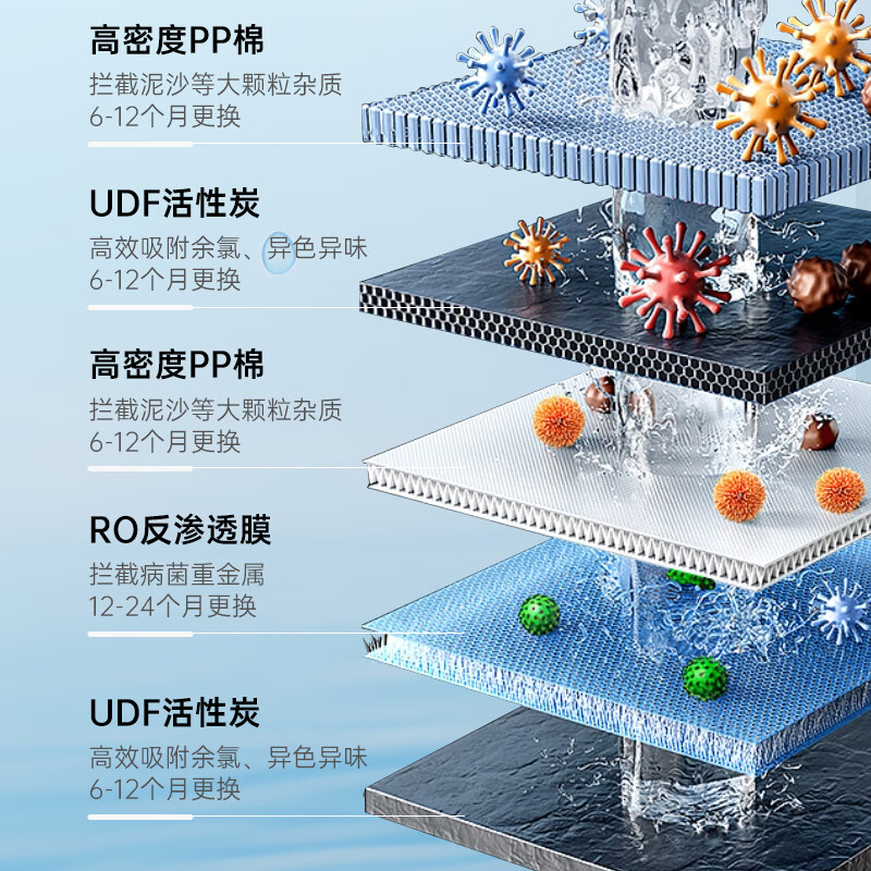志高(CHIGO)【智能升级款】净水器家用加热制冷直饮一体壁挂式反渗透净水机接自来水过滤器带自吸饮水机 智能冷热款-HR103(视频安装)