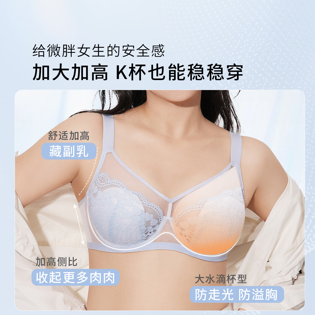 奶糖派(Candy la vie)微甜PLUS大胸显小粉底液内衣女超薄蕾丝大码大杯容性感文胸送女友 海盐椰奶 80D