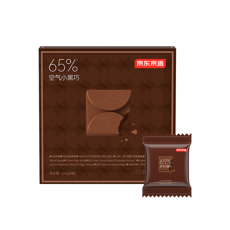 ʷͣ Сɶͺɿζ8120g ֬ʳ0ɰ50.3Ԫ/2