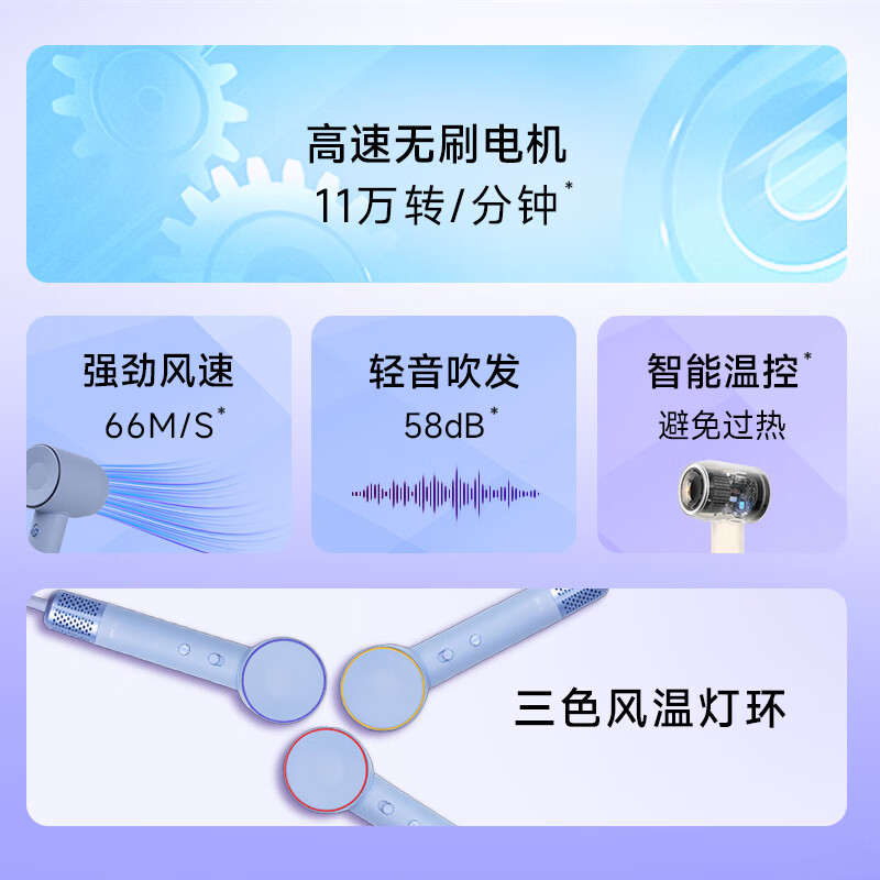 GuLi古黎电吹风 家用高速吹风机 负离子护发吹风筒无叶吹风机 云水蓝 礼盒套装版