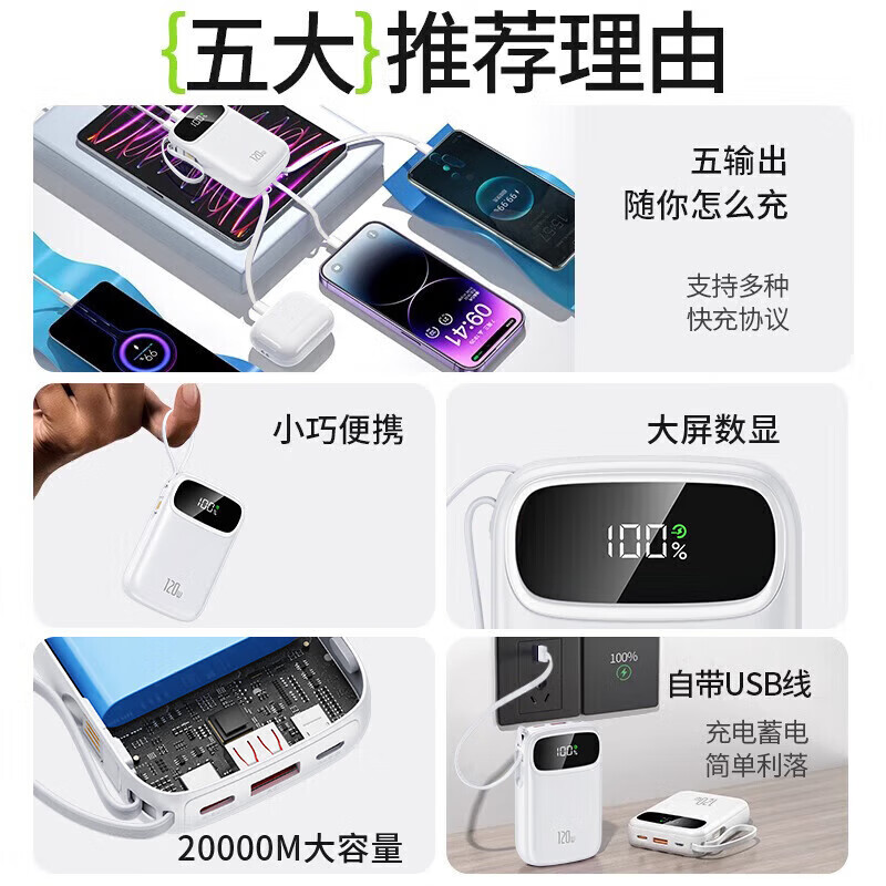 锟霖屹【3c认证】充电宝带线20000毫安超级快充大容量可上飞机适用小米 白色[旗舰版]3C认证丨自带四线丨 1万毫安真实标假一赔三