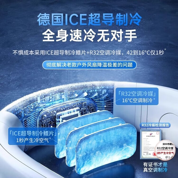 凝阳【半导体冷风】挂脖风扇制冷空调超长续航便携式随身迷你小型usb静音学生挂脖子户外降温神器 冰川白 3600mAh 【48小时超长续航】16℃空调冷风ICE超导制冷